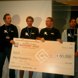 2003 CPL Summer